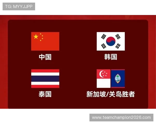 2026年世界杯晋级规则图详细说明各阶段晋级条件及比赛规则指南 2026年世界杯晋级规则图详细说明各阶段晋级条件及比赛规则指南