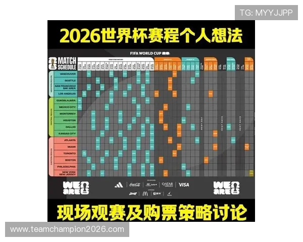 2026年世界杯淘汰赛规则详细解析与最新变化趋势 2026年世界杯淘汰赛规则详细解析与最新变化趋势