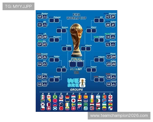 2026年世界杯赛制出线规则更新,哪些国家最有可能提前晋级 2026年世界杯赛制出线规则更新,哪些国家最有可能提前晋级