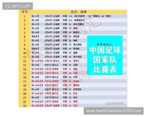 2026年世界杯足球赛详细赛程时间表全攻略,助你提前掌握比赛安排 2026年世界杯足球赛详细赛程时间表全攻略,助你提前掌握比赛安排