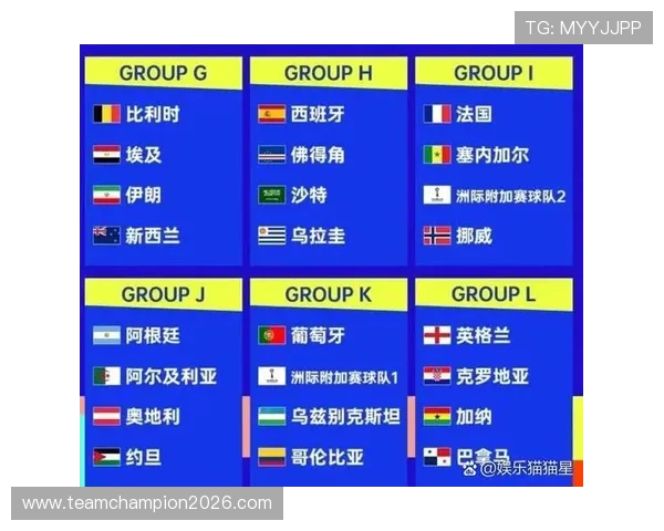 2026美加墨世界杯欧洲区预选赛赛程安排及各队晋级形势深度解读 2026美加墨世界杯欧洲区预选赛赛程安排及各队晋级形势深度解读