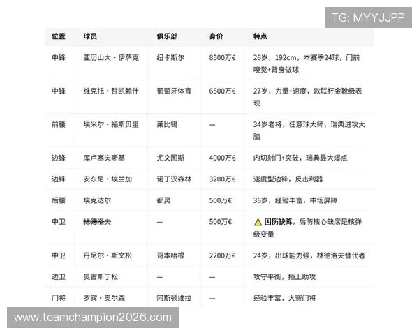 世界杯瑞典对阵突尼斯赛前详细分析与战术预测全面解读 世界杯瑞典对阵突尼斯赛前详细分析与战术预测全面解读